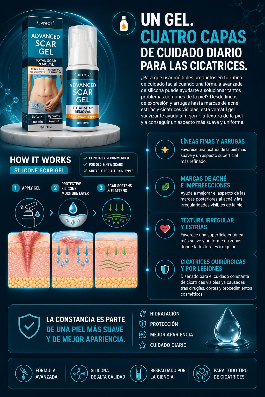 GEL DE SILICONA PARA CICATRICES